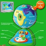 globus